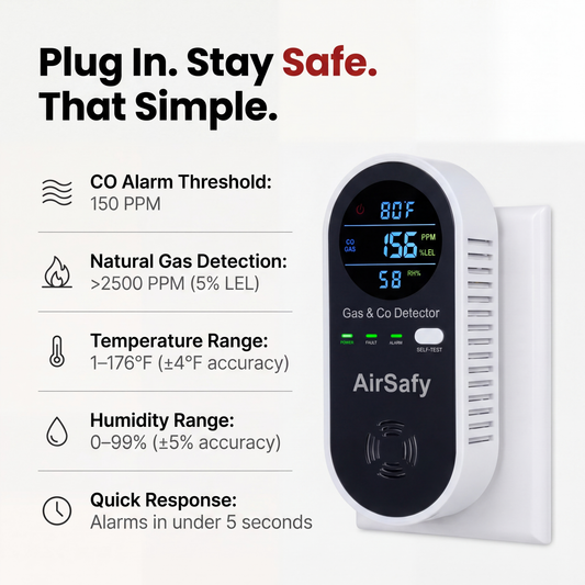 ⏰Last day Promotion 🔥-AirSafy™ See Danger Before You Breathe It