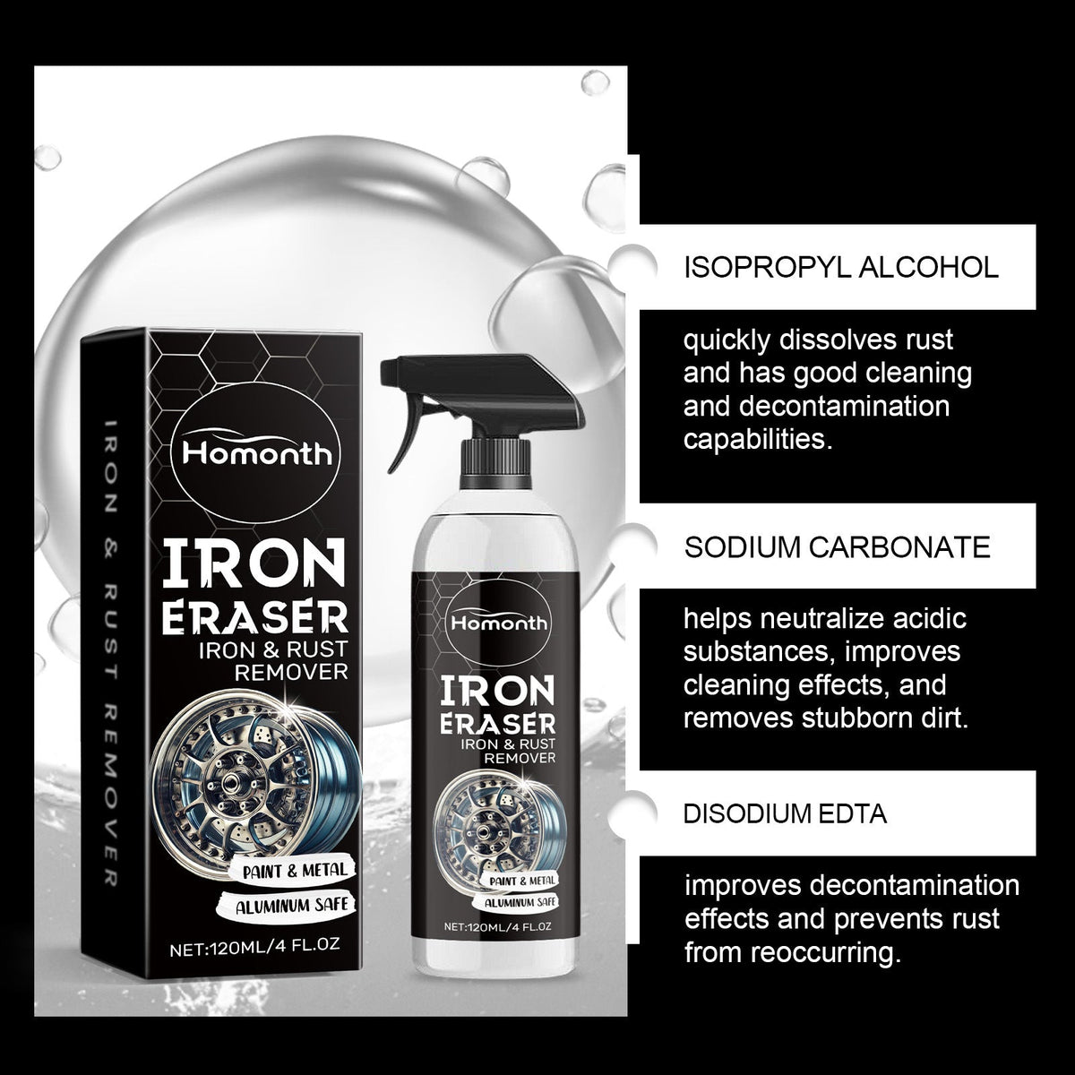 Iron & Rust Remover for Paint & Metal