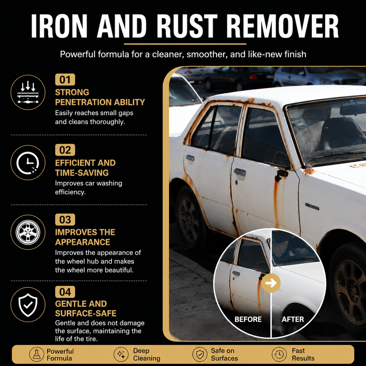 Iron & Rust Remover for Paint & Metal