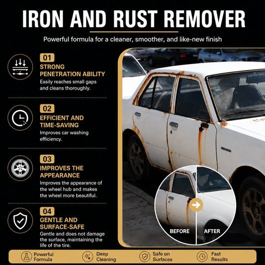 Iron & Rust Remover for Paint & Metal